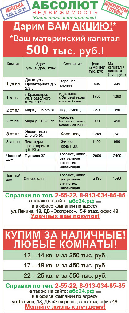 компания абсолют недвижимость зеленогорск